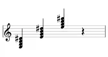 Sheet music of E m&#x2F;ma7 in three octaves